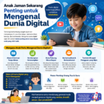 Pentingnya Mempelajari Dunia Digital